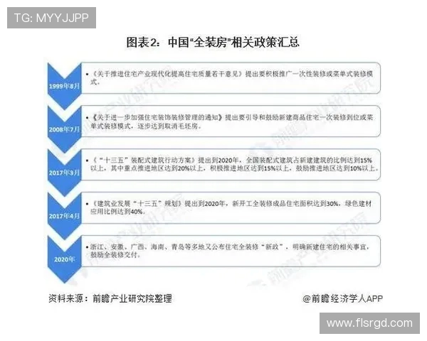 2017年西甲直播版权变动及市场影响分析