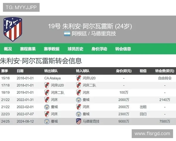 西甲联赛18赛季比赛比分详细统计与赛程影响分析